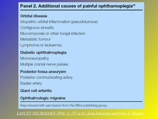 LANCET NEUROLOGY 2004; 3; 237 a 45, Jean Schoenen and Peter S. Sándor 