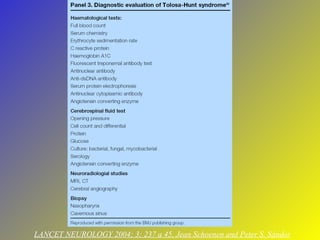 LANCET NEUROLOGY 2004; 3; 237 a 45, Jean Schoenen and Peter S. Sándor 