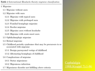 Cephalalgia 1988;8(suppl 7):1-96 