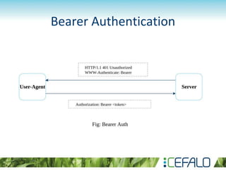 RESTful API Authentication | PPTX