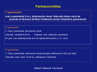 Farmacocinética 1ª generación:  oral y parenteral (i.m.), eliminación renal. Intervalo dosis varía de acuerdo al fármaco (6-8hs) Cefalexina (oral) Cefazolina (parenteral) 2ª generación: V. Oral y parenteral, eliminación renal  Intervalo: variable 8-24 hs  Cefaclor: oral  cefonicid: parenteral En gral. Las cefalosporinas son de rápida eliminación y t ½  corta 3ª generación: V. Oral y parenteral, eliminación renal (excepto ceftriaxona= 50% por bilis) Intervalo: oral= cada 12-24 hs, ceftriaxona 1dosis/día 