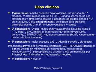 Usos clínicos 1ªgeneración:  amplio espectro baja toxicidad, rar vez son de 1ª elección. V.oral: pueden usarse en Inf. T.Urinario, inf.menores por stafilococos y otras como celulitis o abscesos de tejidos blandos NO en inf.graves. Cefazolina(parenteral) de lección para profilaxis quirúrgica (las de 2ª o 3ª no tienen ventajas y + caras) 2ª generación:  Orales: H.influenzay B.catarralis: sinusitis, otitis e I:T:U bajo. CEFOXITINA: p/anaerobios (B.fragilis) diverticulitis, peritonitis. CEFUROXIMA: neumonia comunidad (H.infl, K neumoniae product de  ß-lactamasas)  3ª generación:  mejor espectro s/G- y además serratia y citrobacter Infecciones graves por gérmenes resistentes, CEFTRIAXONA: gonorrea; Son de utilidad en meningitis por neumococo, meningococo, H.influenzae y G- susceptibles, se asocian a AG en meningitis por P.aeruginosa. Indicadas en neutropénicos febriles 4ª generación: =  que 3ª 