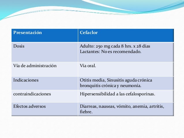 Buy gabapentin no rx