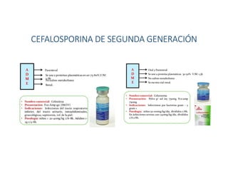 CEFALOSPORINA DE SEGUNDA GENERACIÓN
 