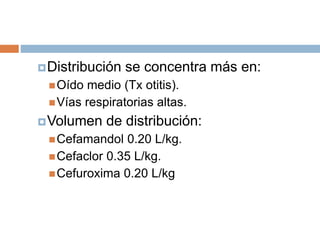 Distribución se concentra más en:
Oído medio (Tx otitis).
Vías respiratorias altas.
Volumen de distribución:
Cefamandol 0.20 L/kg.
Cefaclor 0.35 L/kg.
Cefuroxima 0.20 L/kg
 