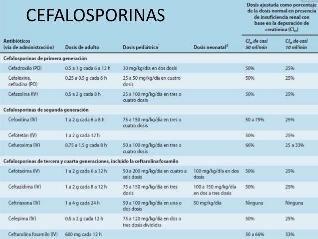 book Clinical