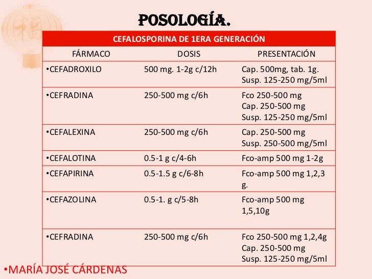cefalosporina de quinta generacion pdf compressor cefalosporina de quinta generacion pdf compressor