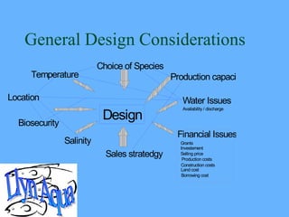 General Design Considerations
                           Choice of Species
     Temperature                               ...