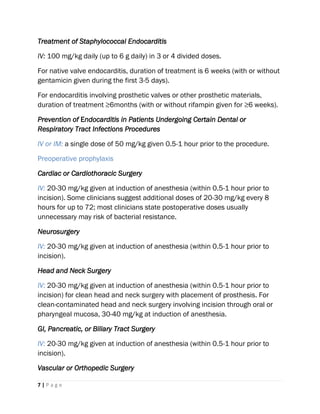 7 | P a g e
Treatment of Staphylococcal Endocarditis
IV: 100 mg/kg daily (up to 6 g daily) in 3 or 4 divided doses.
For native valve endocarditis, duration of treatment is 6 weeks (with or without
gentamicin given during the first 3-5 days).
For endocarditis involving prosthetic valves or other prosthetic materials,
duration of treatment ≥6months (with or without rifampin given for ≥6 weeks).
Prevention of Endocarditis in Patients Undergoing Certain Dental or
Respiratory Tract Infections Procedures
IV or IM: a single dose of 50 mg/kg given 0.5-1 hour prior to the procedure.
Preoperative prophylaxis
Cardiac or Cardiothoracic Surgery
IV: 20-30 mg/kg given at induction of anesthesia (within 0.5-1 hour prior to
incision). Some clinicians suggest additional doses of 20-30 mg/kg every 8
hours for up to 72; most clinicians state postoperative doses usually
unnecessary may risk of bacterial resistance.
Neurosurgery
IV: 20-30 mg/kg given at induction of anesthesia (within 0.5-1 hour prior to
incision).
Head and Neck Surgery
IV: 20-30 mg/kg given at induction of anesthesia (within 0.5-1 hour prior to
incision) for clean head and neck surgery with placement of prosthesis. For
clean-contaminated head and neck surgery involving incision through oral or
pharyngeal mucosa, 30-40 mg/kg at induction of anesthesia.
GI, Pancreatic, or Biliary Tract Surgery
IV: 20-30 mg/kg given at induction of anesthesia (within 0.5-1 hour prior to
incision).
Vascular or Orthopedic Surgery
 