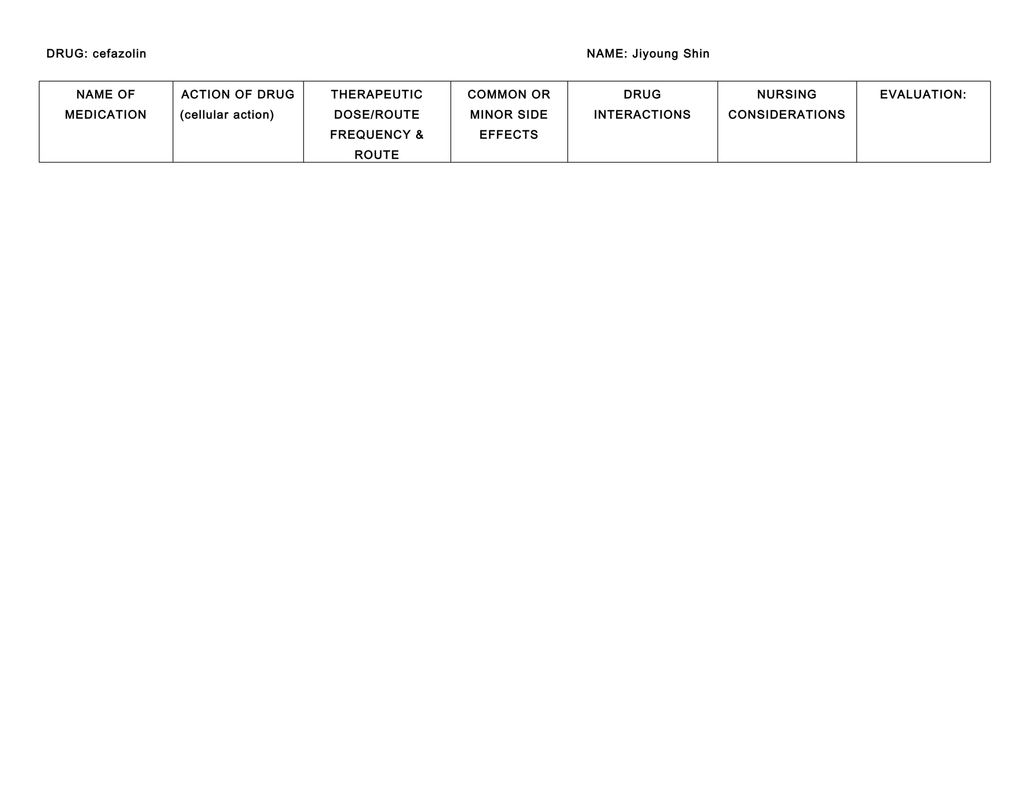 cefazolin-medication-cards-ppt