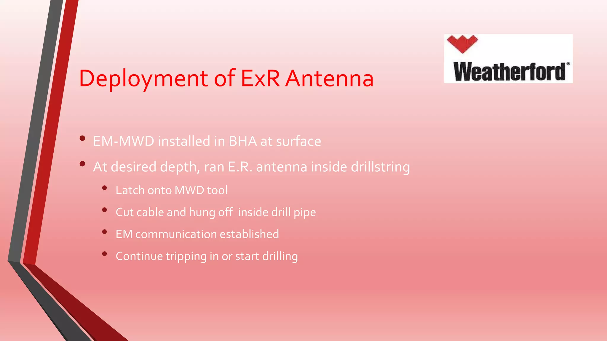 Deployment of ExR Antenna
• EM-MWD installed in BHA at surface
• At desired depth, ran E.R. antenna inside drillstring
• Latch onto MWD tool
• Cut cable and hung off inside drill pipe
• EM communication established
• Continue tripping in or start drilling
 