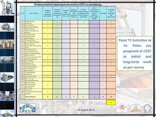 Common Engineering Facilities Centre (CEFC) | PPTX