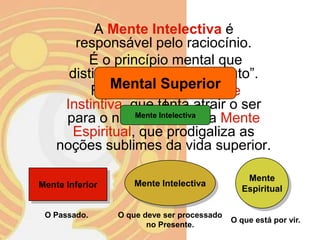 A Mente Intelectiva é responsável pelo raciocínio. É o princípio mental que distingue o homem do “bruto”.  Funciona entre a Mente Instintiva, que tenta atrair o ser para o nível inferior, e a Mente Espiritual, que prodigaliza as noções sublimes da vida superior.MenteEspiritualMente IntelectivaMente InferiorO Passado.O que deve ser processadono Presente.O que está por vir.