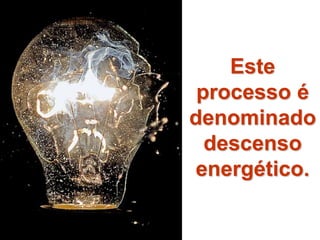 Este processo é denominado descenso energético.