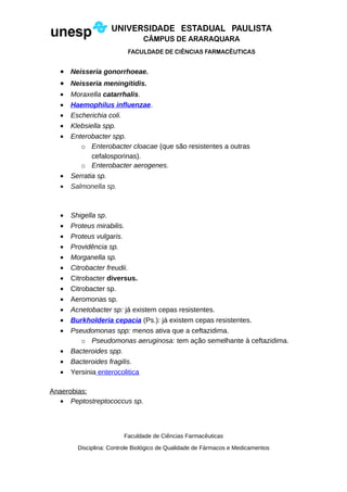 • Neisseria gonorrhoeae.
• Neisseria meningitidis.
• Moraxella catarrhalis.
• Haemophilus influenzae.
• Escherichia coli.
• Klebsiella spp.
• Enterobacter spp.
o Enterobacter cloacae (que são resistentes a outras
cefalosporinas).
o Enterobacter aerogenes.
• Serratia sp.
• Salmonella sp.
• Shigella sp.
• Proteus mirabilis.
• Proteus vulgaris.
• Providência sp.
• Morganella sp.
• Citrobacter freudii.
• Citrobacter diversus.
• Citrobacter sp.
• Aeromonas sp.
• Acnetobacter sp: já existem cepas resistentes.
• Burkholderia cepacia (Ps.): já existem cepas resistentes.
• Pseudomonas spp: menos ativa que a ceftazidima.
o Pseudomonas aeruginosa: tem ação semelhante à ceftazidima.
• Bacteroides spp.
• Bacteroides fragilis.
• Yersinia enterocolitica
Anaerobias:
• Peptostreptococcus sp.
Faculdade de Ciências Farmacêuticas
Disciplina: Controle Biológico de Qualidade de Fármacos e Medicamentos
 