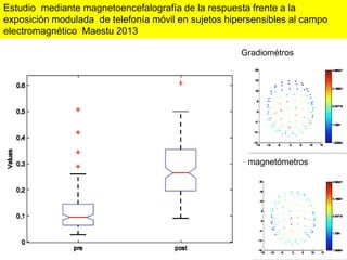 magnetómetros
Gradiométros
Estudio mediante magnetoencefalografía de la respuesta frente a la
exposición modulada de telefonía móvil en sujetos hipersensibles al campo
electromagnético Maestu 2013
 