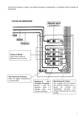 Através dos desenhos a seguir, você poderá enxergar os componentes e as ligações feitas no quadro de
distribuição.
1
Barramento de Proteção
Deve ser ligado eletricamente
a caixa do QD.
Disjuntores dos
Circuitos Terminais
Recebe a fase do
disjuntor geral e
distribui para os
circuitos terminais
Barramento de Neutro
Faz a ligação dos fios neutros
dos circuitos terminais com o
neutro do circuito de
distribuição devendo ser
isolado eletricamente da caixa
do QD.
Jumps de ligação
Liga a fase a todos os
disjuntores dos circuitos
 