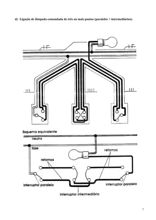 d) Ligação de lâmpada comandada de três ou mais pontos (paralelos + intermediários).
3
 