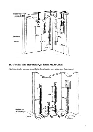 13.3 Medidas Para Eletrodutos Que Sobem Até As Caixas
São determinadas somando a medida da altura da caixa mais a espessura do contrapiso.
4
 