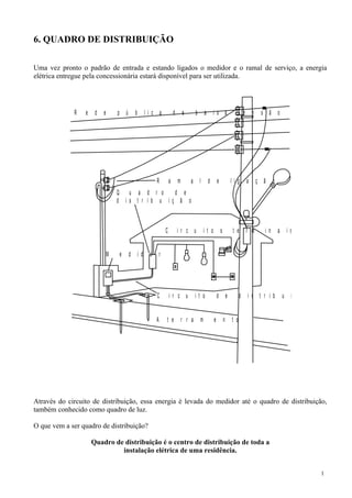 6. QUADRO DE DISTRIBUIÇÃO

Uma vez pronto o padrão de entrada e estando ligados o medidor e o ramal de serviço, a energia
elétrica entregue pela concessionária estará disponível para ser utilizada.




             R   e    d   e       p ú    b     lic a                d       e       b a          i x a                 t e       n    s ã o




                                                    R           a       m       a l        d         e           l ig        a       ç ã    o
                                  Q u a d r o      d e
                                  d i s t r ib u iç ã o



                                                            C           ir c u            it o           s        t e        r m       in       a is


                              M   e     d id    o       r




                                                    C           i r c u             it o             d e               d     i s t r ib          u iç ã o


                                                    A       t e             r r a     m          e           n   t o




Através do circuito de distribuição, essa energia é levada do medidor até o quadro de distribuição,
também conhecido como quadro de luz.

O que vem a ser quadro de distribuição?

                     Quadro de distribuição é o centro de distribuição de toda a
                              instalação elétrica de uma residência.


                                                                                                                                                            1
 