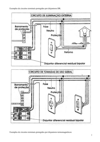 Exemplos de circuitos terminais protegidos por disjuntores DR.




Exemplos de circuitos terminais protegidos por disjuntores termomagnéticos:
                                                                              2
 
