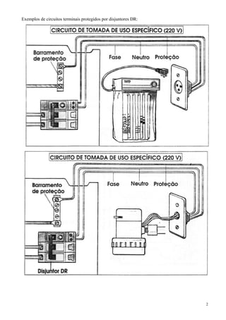 Exemplos de circuitos terminais protegidos por disjuntores DR:




                                                                 2
 