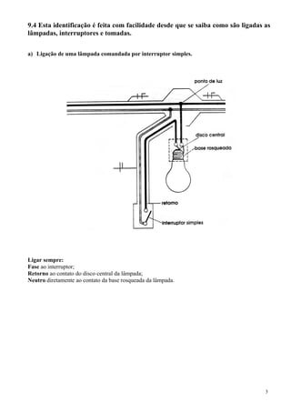 9.4 Esta identificação é feita com facilidade desde que se saiba como são ligadas as
lâmpadas, interruptores e tomadas.

a) Ligação de uma lâmpada comandada por interruptor simples.




Ligar sempre:
Fase ao interruptor;
Retorno ao contato do disco central da lâmpada;
Neutro diretamente ao contato da base rosqueada da lâmpada.




                                                                                  3
 