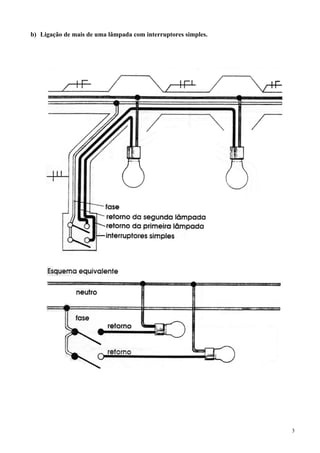 b) Ligação de mais de uma lâmpada com interruptores simples.




                                                               3
 