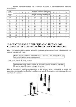 Concluído o dimensionamento dos eletrodutos, anotam-se na planta os tamanhos nominais
determinados.

 Seção                                 Número de condutores no eletroduto
Nominal      2         3         4         5          6            7        8    9         10
 (mm2)                                Tamanho nominal do eletroduto (mm)
  1,5        16        16        16       16         16           16        20   20        20
  2,5        16        16        16       20         20           20        20   25        25
    4        16        16        20        2         20           25        25   25        25
    6        16        20        20       25         25           25        25   32        32
   10        20        20        25       25         32           32        32   40        40
   16        20        25        25       32         32           40        40   40        40
   25        25        32        32       40         40           40        50   50        50
   35        25        32        40       40         50           50        50   50        60
   50        32        40        40       50         50           60        60   60        75
   70        40        40        50       60         60           60        75   75        75
   95        40        50        60       60         75           75        75   85        85
  120        50        50        60       75         75           75        85   85         -
  150        50        60        75       75         85           85         -    -         -
  185        50        75        75       85         85            -         -    -         -
  240        60        75        85        -          -            -         -    -         -




13. LEVANTAMENTO E ESPECIFICAÇÃO TÉCNICA DOS
COMPONENTES DA INSTALAÇÃO ELÉTRICA RESIDENCIAL
Para a execução do projeto elétrico residencial, precisa-se previamente realizar o levantamento do
material que nada mais é que:

          Medir, contar, somar e relacionar todo o material a ser empregado e que
          aparece representado no planta residencial

.Sendo assim, através da planta pode-se

          Medir e determinar quantos metros de eletrodutos e fios, nas seções indicadas,
          devem ser adquiridos para a execução do projeto.

Para se determinar a medida dos eletrodutos e fios deve-se: medir, diretamente na planta, os
eletrodutos representados no plano horizontal e somar, quando for o caso, os eletrodutos que descem
ou sobem até as caixas.




                                                                                                 4
 