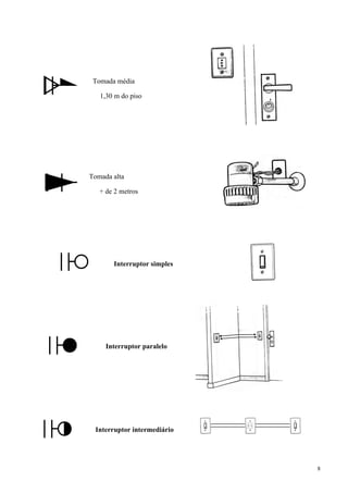 Tomada média

   1,30 m do piso




Tomada alta

   + de 2 metros




       Interruptor simples




     Interruptor paralelo




 Interruptor intermediário




                             8
 