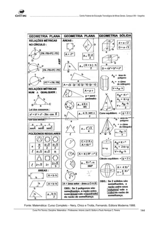 ................................................................................ Centro Federal de Educação Tecnológica de Minas Gerais. Campus VIII – Varginha




Fonte: Matemática: Curso Completo – Nery, Chico e Trotta, Fernando. Editora Moderna.1988.
       Curso Pró-Técnico. Disciplina: Matemática – Professores: Antonio José B. Bottion e Paulo Henrique C. Pereira                                          144
 
