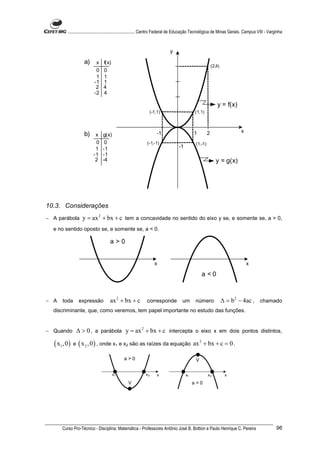 ............................................................. Centro Federal de Educação Tecnológica de Minas Gerais. Campus VIII - Varginha



                                                                           y

                   a)      x    f(x)
                                                                                                         (2,4)
                           0    0
                           1    1
                          -1    1
                           2    4
                          -2    4

                                                                                                            y = f(x)
                                                                (-1,1)                      (1,1)



                                                                    -1                     1         2                    x
                   b) x g(x)
                          0     0                           (-1,-1)                         (1,-1)
                          1    -1                                                -1
                         -1    -1
                          2    -4                                                                           y = g(x)




10.3. Considerações
− A parábola      y = ax 2 + bx + c tem a concavidade no sentido do eixo y se, e somente se, a > 0,
  e no sentido oposto se, e somente se, a < 0.

                                    a>0


                                                                  x                                                           x

                                                                                                a <0



− A   toda      expressão           ax 2 + bx + c           corresponde            um       número               ∆ = b 2 − 4ac , chamado
  discriminante, que, como veremos, tem papel importante no estudo das funções.


− Quando      ∆ > 0 , a parábola y = ax 2 + bx + c intercepta o eixo x em dois pontos distintos,

  ( x1 , 0 ) e ( x 2 , 0 ) , onde x1 e x2 são as raízes da equação ax 2 + bx + c = 0 .
                                             a>0                                            V

                                       x1                  x2       x                 x1             x2           x

                                                V                                          a<0




      Curso Pro-Técnico - Disciplina: Matemática - Professores Antônio José B. Bottion e Paulo Henrique C. Pereira                               96
 