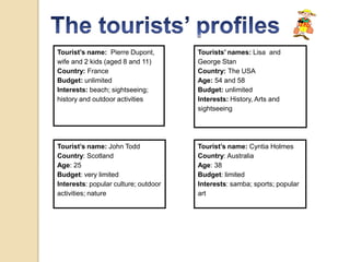Tourist’s name: Pierre Dupont,        Tourists’ names: Lisa and
wife and 2 kids (aged 8 and 11)       George Stan
Country: France                       Country: The USA
Budget: unlimited                     Age: 54 and 58
Interests: beach; sightseeing;        Budget: unlimited
history and outdoor activities        Interests: History, Arts and
                                      sightseeing




Tourist’s name: John Todd             Tourist’s name: Cyntia Holmes
Country: Scotland                     Country: Australia
Age: 25                               Age: 38
Budget: very limited                  Budget: limited
Interests: popular culture; outdoor   Interests: samba; sports; popular
activities; nature                    art
 