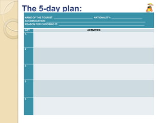 NAME OF THE TOURIST: _____________________________ NATIONALITY: _______________________
ACCOMODATION: __________________________________________________________________________
REASON FOR CHOOSING IT: ________________________________________________________________

DAY                                          ACTIVITIES
1.




2




3




5




5
 