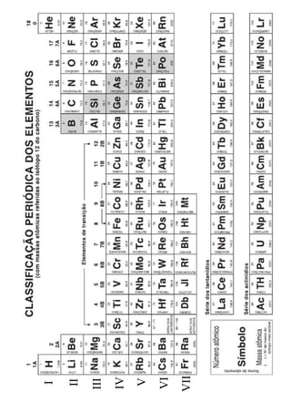 I
IV
VII
VI
V
II
III
 