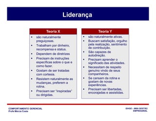 COMPORTAMENTO GERENCIAL
Profa Márcia Costa
IDHGE – MBA GESTÃO
EMPRESARIAL
 são naturalmente
preguiçosas.
 Trabalham por dinheiro,
recompensa e status.
 Dependem de diretrizes
 Precisam de instruções
específicas sobre o que e
como fazer.
 Gostam de ser tratadas
com cortesia.
 Resistem naturalmente as
mudanças, preferem a
rotina.
 Precisam ser “inspiradas”
ou dirigidas.
 são naturalmente ativas.
 Buscam satisfação, orgulho
pela realização, sentimento
de contribuição.
 São capazes de
autodireção.
 Precisam aprender o
significado das atividades.
 Necessitam de respeito
genuíno vindo de seus
companheiros.
 Se cansam da rotina e
gostam de novas
experiências.
 Precisam ser libertadas,
encorajadas e assistidas.
Liderança
Teoria X Teoria Y
 