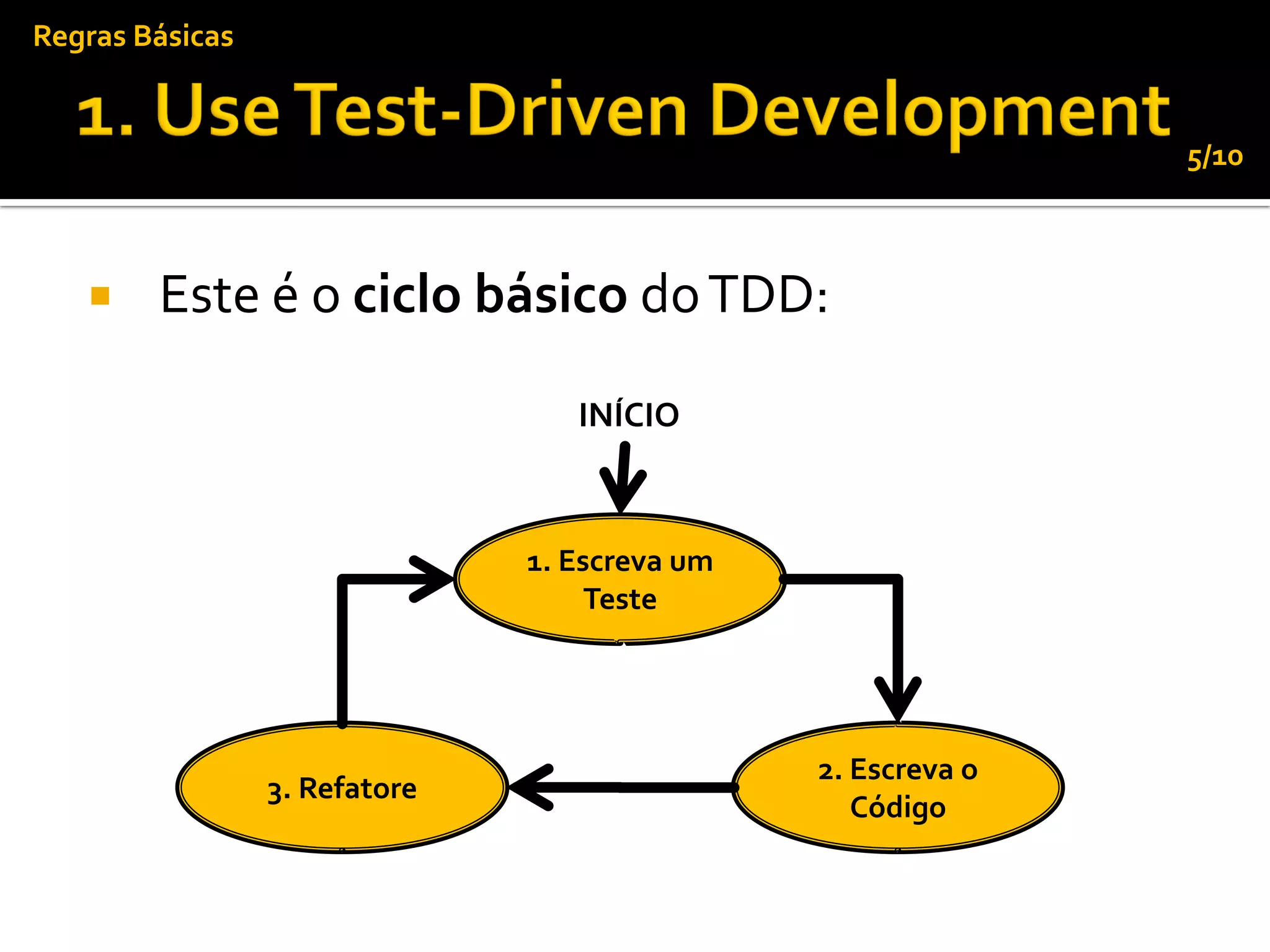 Regras Básicas


                                                              5/10



       Este é o ciclo básico do TDD:

                                  INÍCIO



                               1. Escreva um
                                    Teste




                                               2. Escreva o
                 3. Refatore
                                                  Código
 