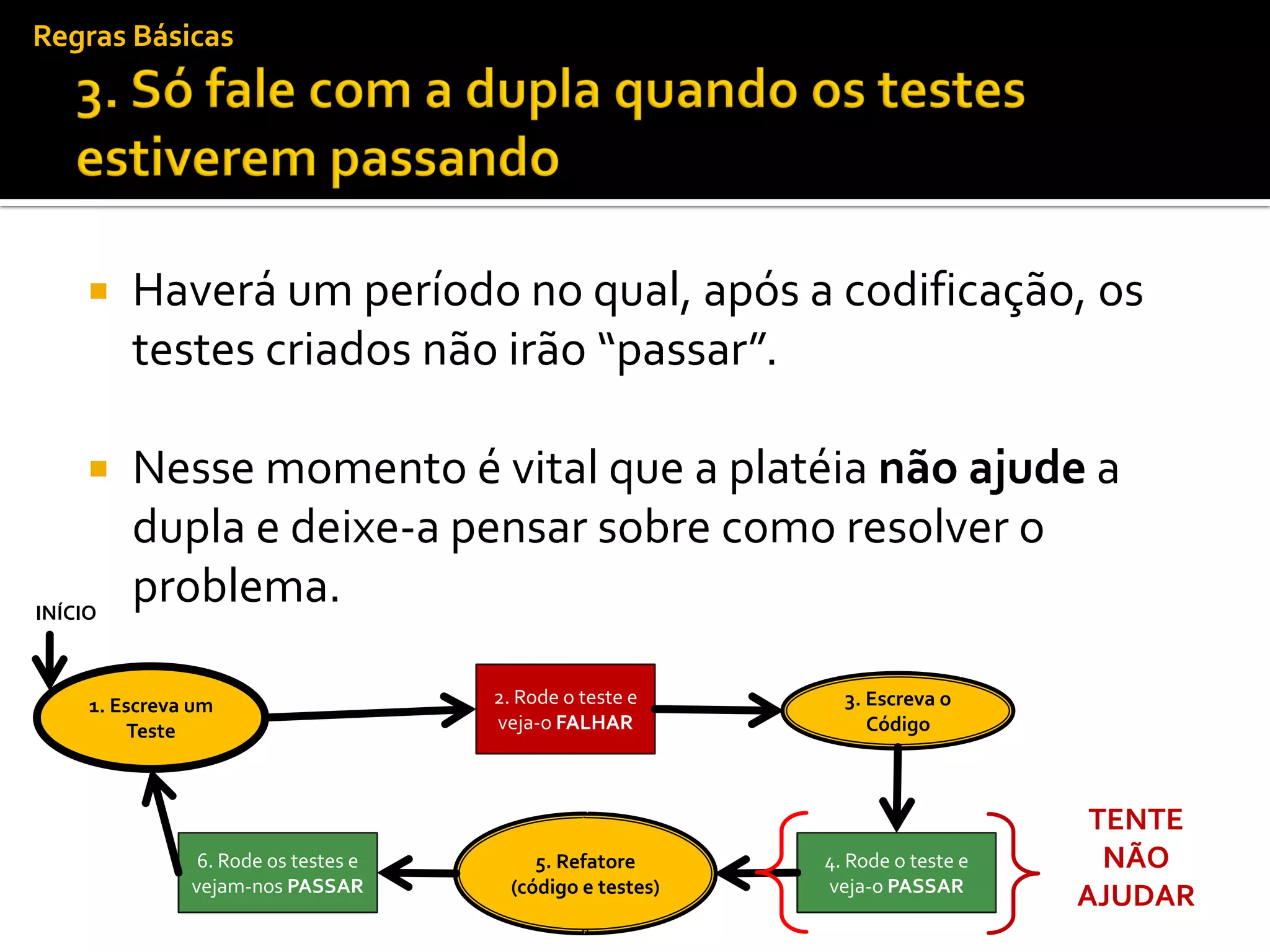 Regras Básicas




        Haverá um período no qual, após a codificação, os
         testes criados não irão “passar”.

        Nesse momento é vital que a platéia não ajude a
         dupla e deixe-a pensar sobre como resolver o
INÍCIO
         problema.

     1. Escreva um                    2. Rode o teste e       3. Escreva o
          Teste                       veja-o FALHAR              Código



                                                                                 TENTE
                6. Rode os testes e        5. Refatore      4. Rode o teste e     NÃO
               vejam-nos PASSAR         (código e testes)   veja-o PASSAR
                                                                                AJUDAR
 