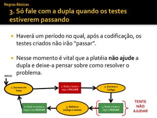 Regras Básicas




        Haverá um período no qual, após a codificação, os
         testes criados não irão “passar”.

        Nesse momento é vital que a platéia não ajude a
         dupla e deixe-a pensar sobre como resolver o
INÍCIO
         problema.

     1. Escreva um                    2. Rode o teste e       3. Escreva o
          Teste                       veja-o FALHAR              Código



                                                                                 TENTE
                6. Rode os testes e        5. Refatore      4. Rode o teste e     NÃO
               vejam-nos PASSAR         (código e testes)   veja-o PASSAR
                                                                                AJUDAR
 