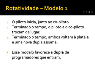 1 2 3 4



1.   O piloto inicia, junto ao co-piloto.
2.   Terminado o tempo, o piloto e o co-piloto
     trocam de lugar.
3.   Terminado o tempo, ambos voltam à platéia
     e uma nova dupla assume.

    Esse modelo favorece a dupla de
     programadores que entram.
 