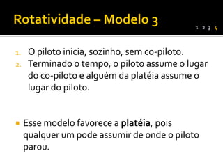 1 2 3 4



1.    O piloto inicia, sozinho, sem co-piloto.
2.    Terminado o tempo, o piloto assume o lugar
      do co-piloto e alguém da platéia assume o
      lugar do piloto.


    Esse modelo favorece a platéia, pois
     qualquer um pode assumir de onde o piloto
     parou.
 