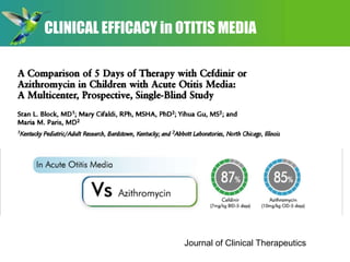 Omnicef azithromycin 600 mg