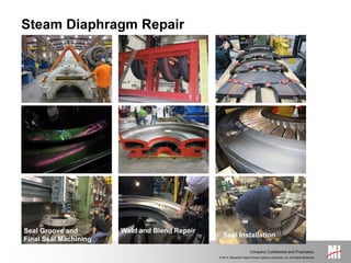 © 2014, Mitsubishi Hitachi Power Systems Americas, Inc. All Rights Reserved.
Company Confidential and Proprietary.
Steam Diaphragm Repair
Seal Groove and
Final Seal Machining
Weld and Blend Repair
Seal Installation
 