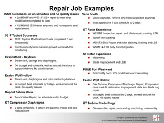 © 2014, Mitsubishi Hitachi Power Systems Americas, Inc. All Rights Reserved.
Company Confidential and Proprietary.
Repair Job Examples
ISSH Successes, all on schedule and no quality issues
> 20 M501F and W501F ISSH repair & wear strip
modification completed to date
> 15 M501G ISSH wear strip mod and honeycomb seal
replacement.
501F Tophat Successes
501F Top Hat Modification (5 sets completed, 1 set
forecasted).
Combustion dynamic sensors proved successful for
monitoring.
ExxonMobil - Baytown
Steam unit, casings and diaphragms.
On budget and schedule, worked around the clock to
support delivery, No quality issues.
Exelon Wolf Hollow
Steam unit, diaphragms and rotor machining/balance.
In budget, beat schedule by 5 days, worked around the
clock. No quality issues
Dupont Sabine River
Servo Valve Repair, on schedule and in budget
GT Compressor Diaphragms
2 sets completed, 4 sets in the pipeline, repair and seal
replacement
Vann South
Valve upgrades, remove and install upgraded bushings
Beat aggressive 7 day schedule by 2 days
GT Rotor Experience
W251B8 Inspection, repair and blade repair, coating, LSB
W501F de-stacking
M501F3 Disc Repair and rotor stacking, blading and LSB
W501F & FD2 Belly Band Upgrades
ST Rotor Experience
Machining
Blade Replacement and LSB
PG&E Port Westward
Rotor belly band, IGV modification and recoating
Exelon Wolf Hollow
Gas Turbine, Compressor Diaphragm Repair, Compressor
case hook fit restoration, impingement plate and blade ring
repair.
In budget, beat schedule by 2 days, worked around the
clock. No quality issues
GT Turbine Blade Rings
Disassemble, repair, re-rounding, machining, reassembly
 