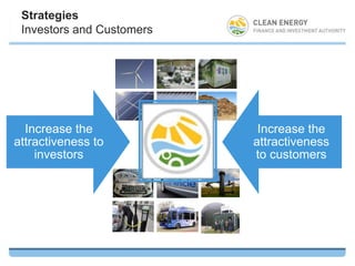 Strategies
 Investors and Customers




  Increase the              Increase the
attractiveness to          attractiveness
    investors              to customers
 