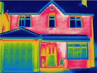 Undertake Energy Efficiency
Quick payback to finance solar PV
 