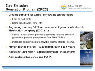 Zero-Emission
Generation Program (ZREC)
   Creates demand for Class I renewable technologies
       Emit no pollutants
       Solar, small hydro, wind, etc.
   Beginning January 2012 and over next 6 years, each electric
    distribution company (EDC) must:
       Solicit 15-year power purchase contracts for zero-emission
        generation projects (competition for ≤$350/ZREC)
       Purchase zero-emission renewable energy credits (ZRECS)

   Funding: $480 million – $720 million over 4 to 6 years
   Result in 1,200 new FTE jobs (estimated) in near term
   Administered by: EDCs and PURA
 