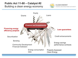 Public Act 11-80 – Catalyst #2
Building a clean energy economy

                                    Equity
                      Grants                         Loans




                           Finance and Investments
Financing energy
                                                                 Loan guarantees
efficiency projects


    Securitization                                            Credit enhancements

           Bonding
                                                             Energy savings
          Community Development                              performance contracts
          Financial Institution
                               Energy consumption    Property Assessed
                               data                  Clean Energy
 