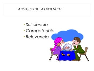 ATRIBUTOS DE LA EVIDENCIA:
• Suficiencia
• Competencia
• Relevancia
 