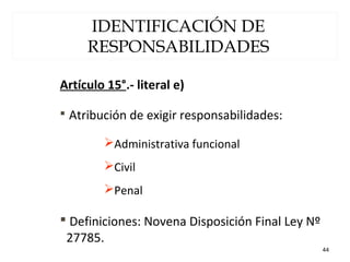 IDENTIFICACIÓN DE
RESPONSABILIDADES
44
Artículo 15°.- literal e)
 Atribución de exigir responsabilidades:
Administrativa funcional
Civil
Penal
 Definiciones: Novena Disposición Final Ley Nº
27785.
 